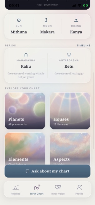 The Vedic rasi chart with mahadasha and antardasha periods